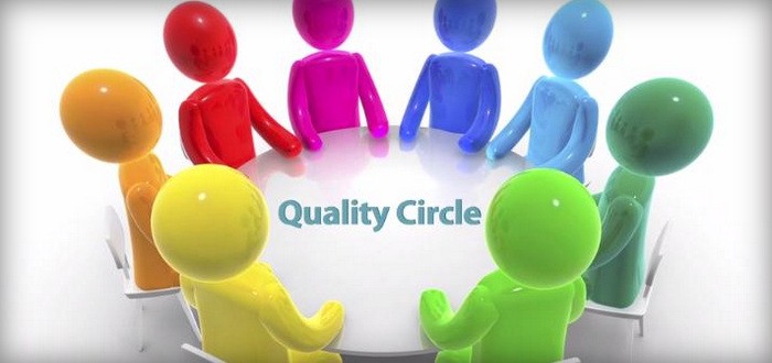 دور حلقات الجودة في تطوير إدارة الجودة الشاملة