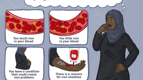 أسباب نقص الفيريتين في الدم ومستوياته الطبيعيه ومضاعفات النقص