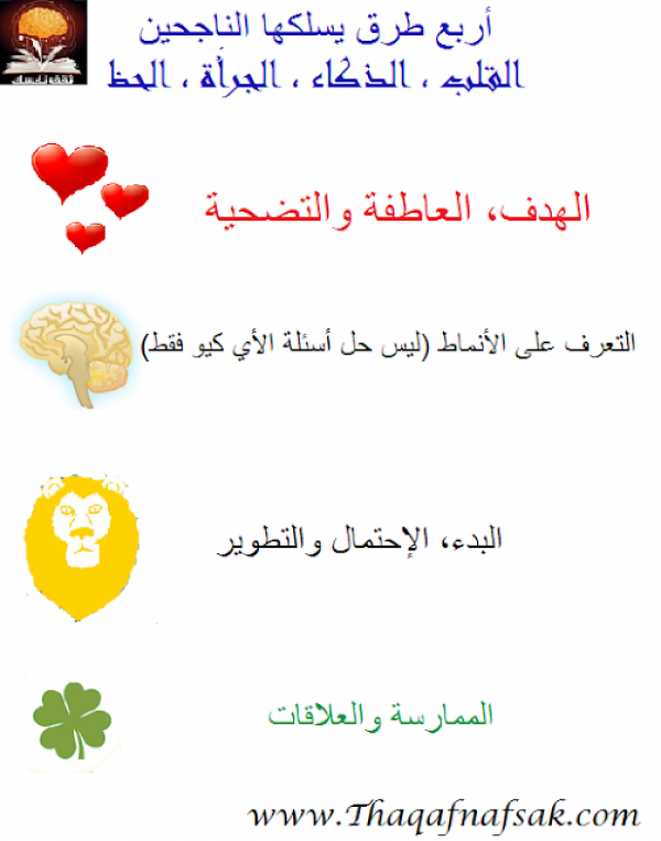 ما الذي يجب أن يعرفه المبدعين الشباب عن تفكيرهم ما الذي يجب أن يعرفه المبدعين الشباب عن تفكيرهم