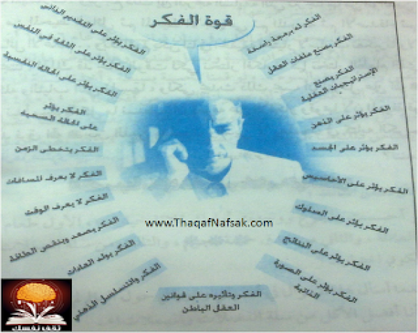 قوة التفكير ’’ له تأثير على أحاسيسك و سلوكك و نتائجك ‘‘ قوة التفكير ’’ له تأثير على أحاسيسك و سلوكك و نتائجك ‘‘