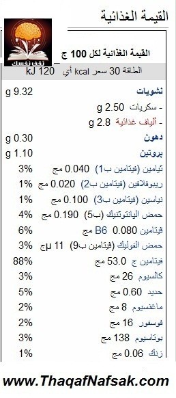 ’’الليمون‘‘ أحرص على تناوله لاحتوائة على فوائد عديدة تعرف عليها ’’الليمون‘‘ أحرص على تناوله لاحتوائة على فوائد عديدة تعرف عليها