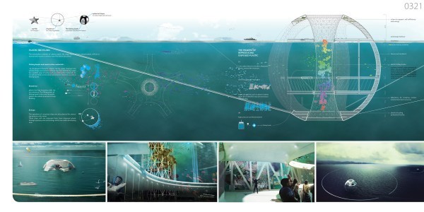 بعض التصميمات المدهشة والمفاهيم للمدن العائمة في المستقبل بعض التصميمات المدهشة والمفاهيم للمدن العائمة في المستقبل