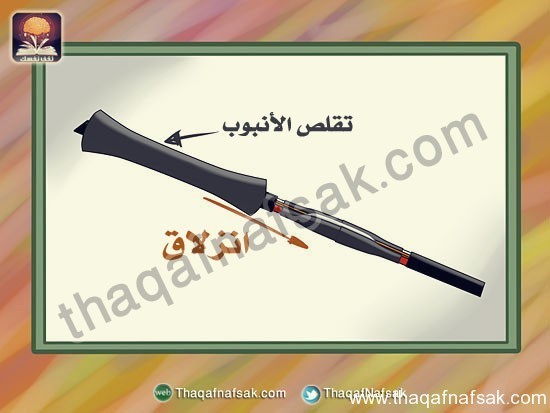 بالصور كيف تصلح السماعات التالفة أو المكسورة؟ بالصور كيف تصلح السماعات التالفة أو المكسورة؟