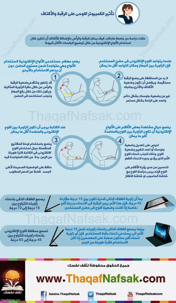 انفوجرافيك : تأثير الكمبيوتر اللوحي على الرقبة والأكتاف انفوجرافيك : تأثير الكمبيوتر اللوحي على الرقبة والأكتاف