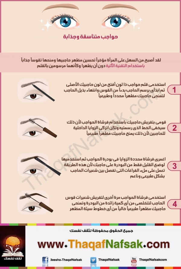 أنفوجرافيك : كيفية الحصول على حواجب متناسقة وجذابة أنفوجرافيك : كيفية الحصول على حواجب متناسقة وجذابة