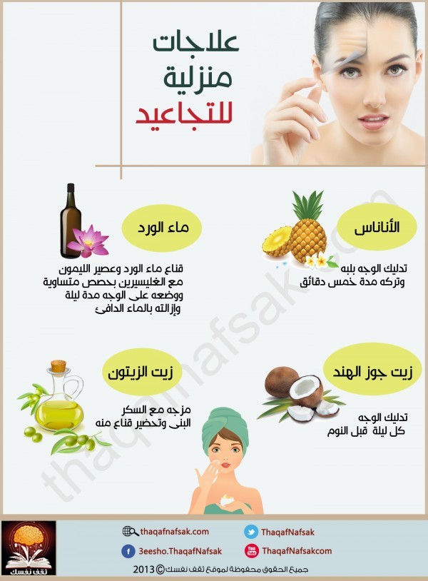 أنفوجرافيك : علاج التجاعيد في المنزل أنفوجرافيك : علاج التجاعيد في المنزل