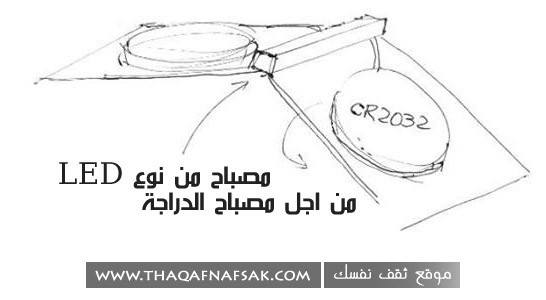 من عجائب التكنولوجيا ” الورقة المضيئة “ من عجائب التكنولوجيا ” الورقة المضيئة “