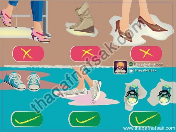 كيفية التعامل مع آلام الظهر كيفية التعامل مع آلام الظهر