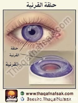 بالصور أسرار لا تعرفها كيف يتم فحص العين ؟ وكيف تفحص عينك بنفسك