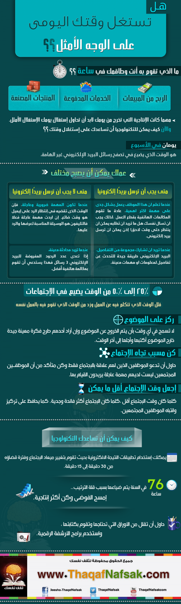 انفوجرافيك : كيف تستغل وقتك بشكل صحيح انفوجرافيك : كيف تستغل وقتك بشكل صحيح