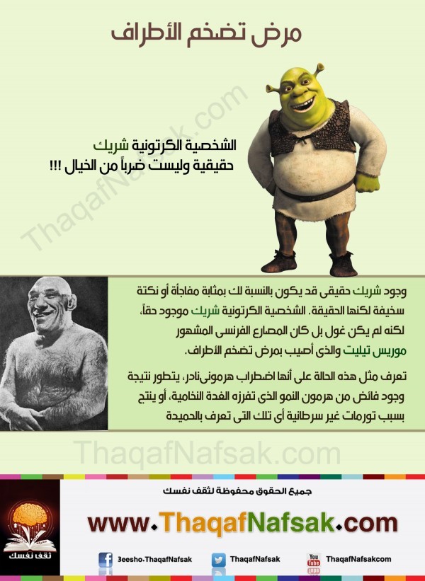 انفوجرافيك الشخصية الكرتونية شريك حقيقة ” مرض تضخم الأطراف “ انفوجرافيك الشخصية الكرتونية شريك حقيقة ” مرض تضخم الأطراف “