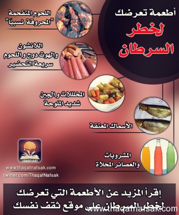 10 أطعمة تعرضك للإصابة بمرض السرطان 10 أطعمة تعرضك للإصابة بمرض السرطان