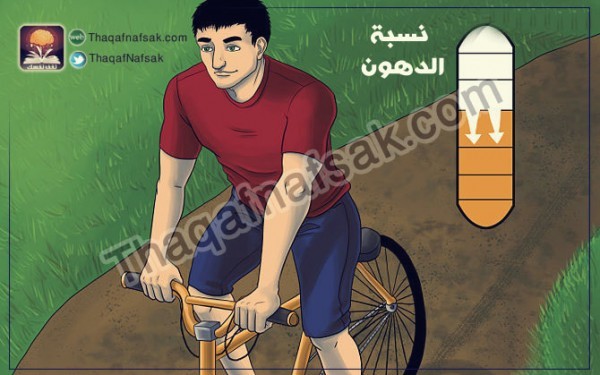 كيف تحصل على عضلات بطن كالمحترفين كيف تحصل على عضلات بطن كالمحترفين