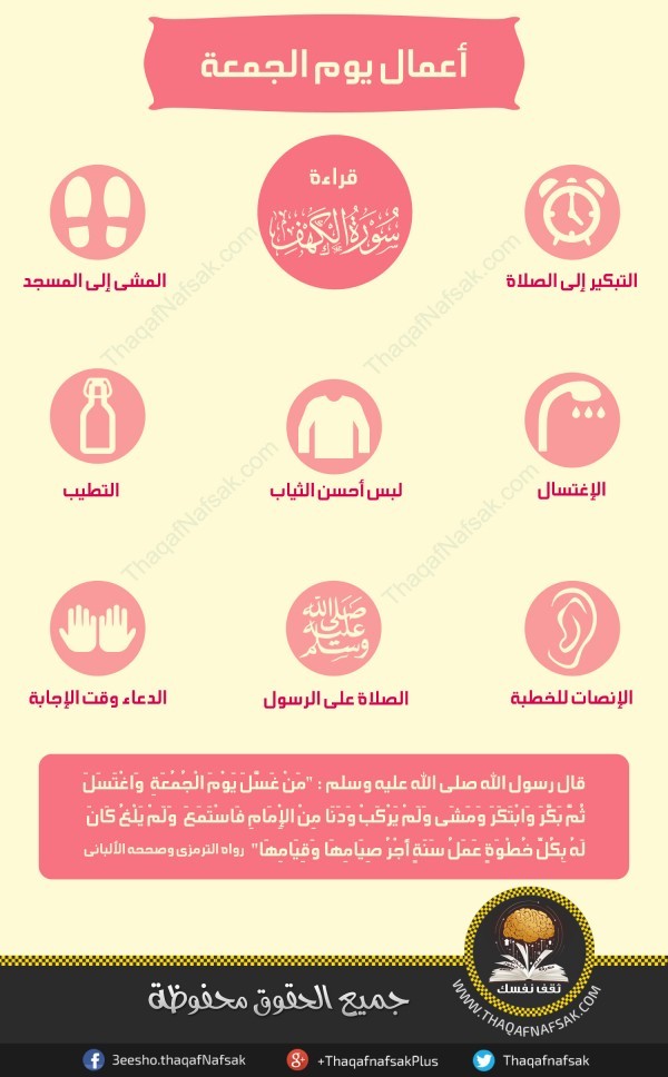انفوجرافيك اهم الاعمال في يوم الجمعة لتسثمر هذا اليوم في العبادات الصحيحة انفوجرافيك اهم الاعمال في يوم الجمعة لتسثمر هذا اليوم في العبادات الصحيحة