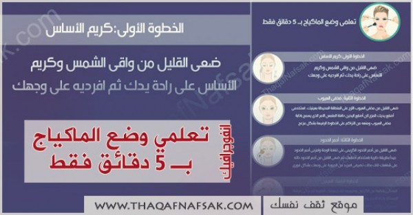 انفوجرافيك طريقة وضع مكياج سريع جذاب وانيق