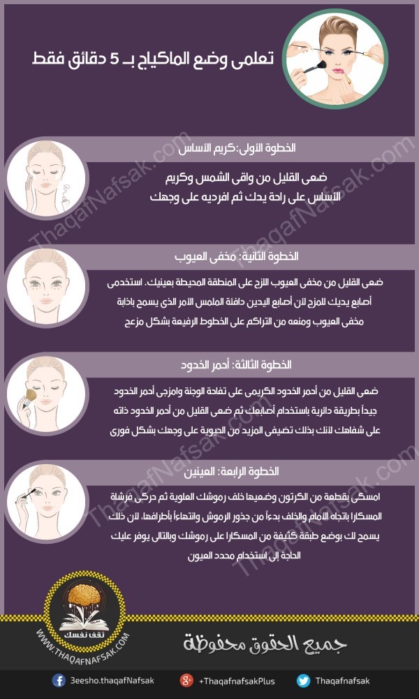 انفوجرافيك طريقة وضع مكياج سريع جذاب وانيق انفوجرافيك طريقة وضع مكياج سريع جذاب وانيق