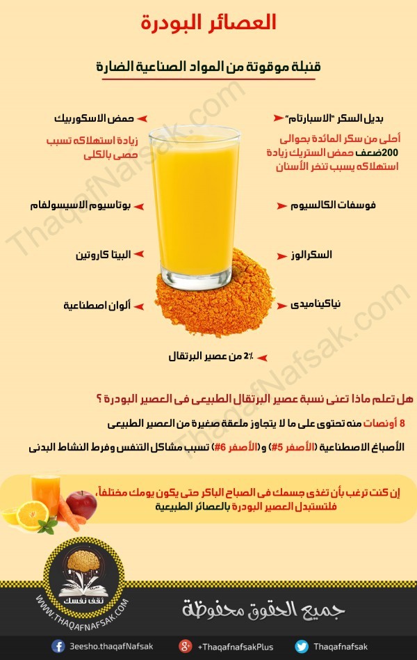 انفوجرافيك اضرار العصير البودرة قنبلة موقوته احذر منها انفوجرافيك اضرار العصير البودرة قنبلة موقوته احذر منها