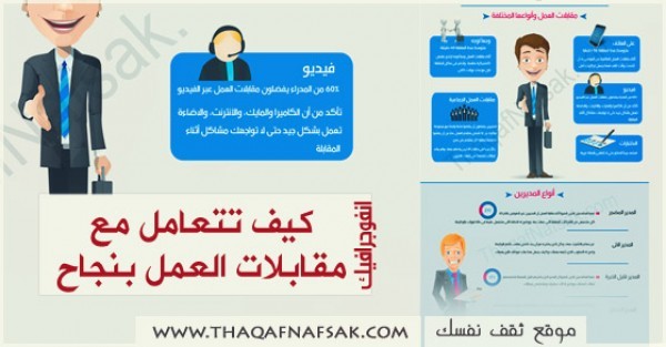 انفوجرافيك كيف تنجح في مقابلة العمل و كيف تجتاز المقابلة الشخصية بنجاح