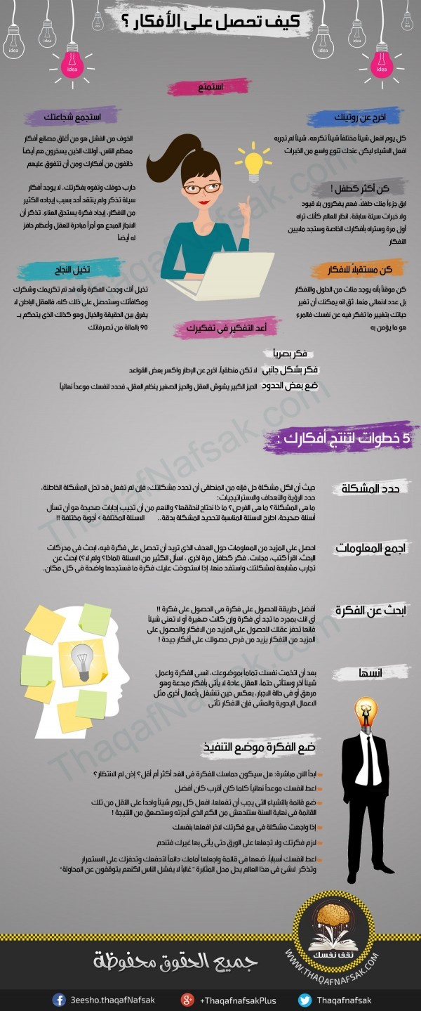 كيف تحصل على الافكار ؟ نصائح تساعدك في الحصول على افكار جديدة لحياتك كيف تحصل على الافكار ؟ نصائح تساعدك في الحصول على افكار جديدة لحياتك