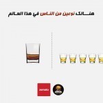 انواع البشر ! بالصور هل تعلم أن هناك نوعين من الناس في اسلوب حياتهم ؟ أنت أيهما ؟ تعرف على نفسك الأن