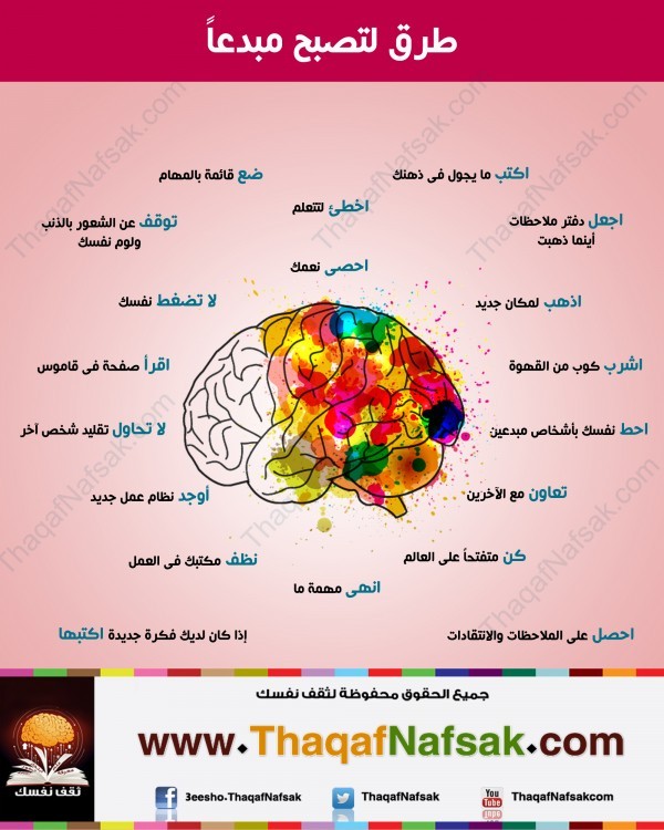 أنفوجرافيك : طرق لتصبح مبدعا في حياتك أنفوجرافيك : طرق لتصبح مبدعا في حياتك