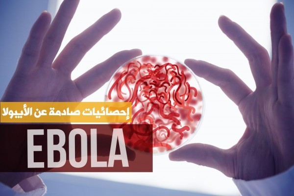 إحصائيات هامة عن مرض إيبولا في البلاد المختلفة و تاريخ المرض