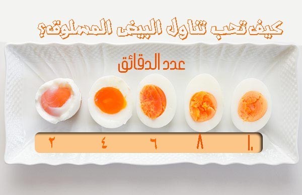 تعلم طريقة سلق البيض بالصور ليكون ناضج غير نيئ وغير مُكسر