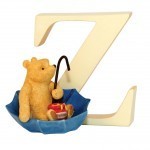 صور و خلفيات حرف z مميزة لكل من يبدأ أسمهم بحرف z