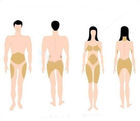 طرق انقاص وزن الفخذين و طرق تخسيس الفخذين بسهولة في خطوات بسيطة