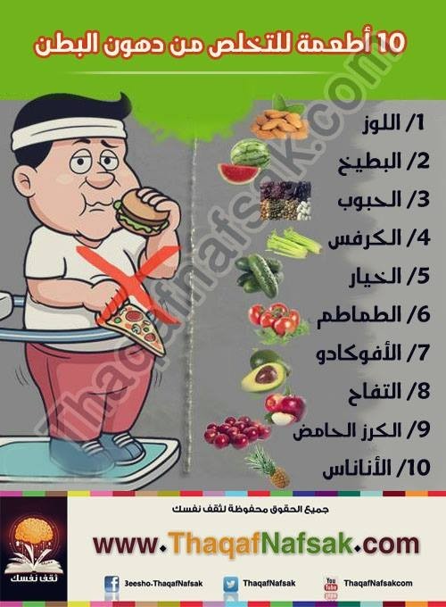 أفضل 10 أطعمة حارقة لدهون البطن لها تأثير فعال