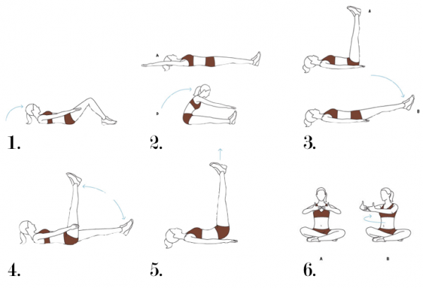 بالصور في المنزل افضل طرق لحرق السعرات الحرارية لحرق 300 سعرة حرارية في البيت