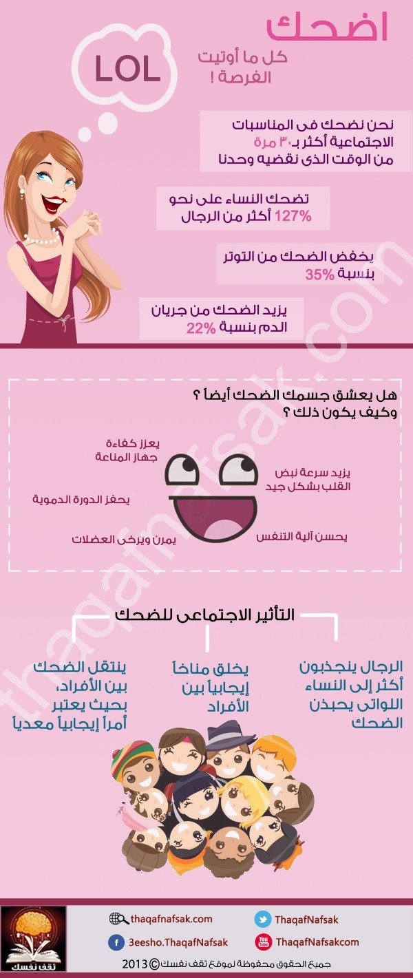 أنفوجرافيك : فوائد الضحك والإبتسامة للصحة والجمال والعلاج أنفوجرافيك : فوائد الضحك والإبتسامة للصحة والجمال والعلاج