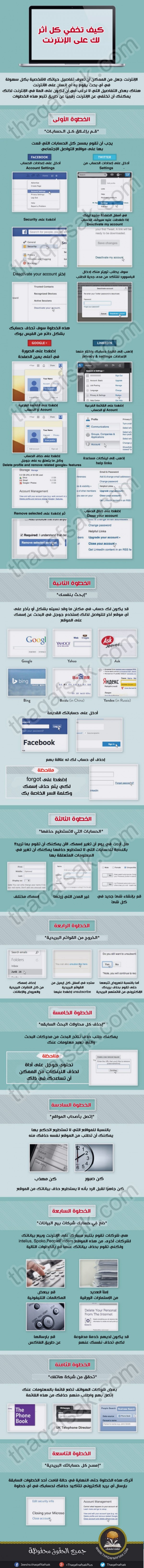 انفوجرافيك : و سائل الخصوصية و الأمان لبياناتك و كيف تمحي كل أثر لك على الأنترنت انفوجرافيك : و سائل الخصوصية و الأمان لبياناتك و كيف تمحي كل أثر لك على الأنترنت