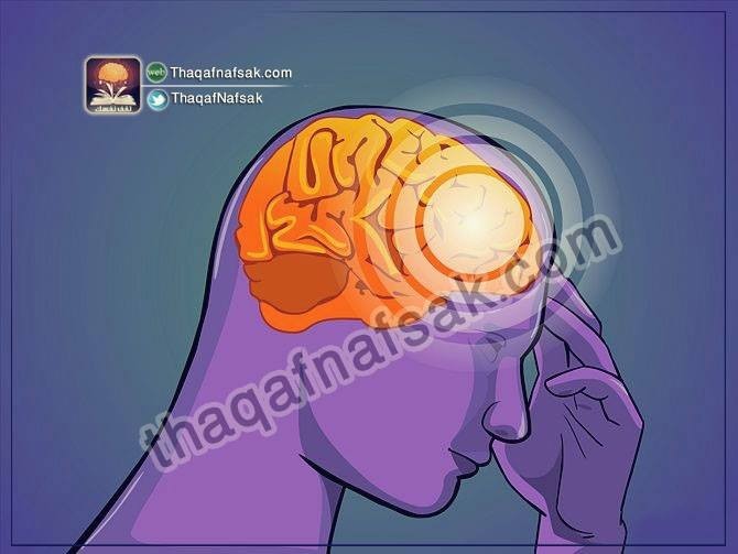 كيف تقيس نسبة ذكائك ؟ الأستعداد/الأختبارات/التحقق من النتائج/إعادة الأختبار