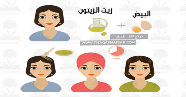 وصفتين لتطبيق ماسك البيض لعلاج تساقط الشعر وصفتين لتطبيق ماسك البيض لعلاج تساقط الشعر