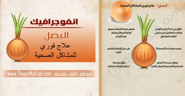 انفوجرافيك فوائد البصل في علاج بعض الامراض فورياً