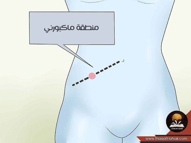 ﻿كيفية الكشف عن التهاب الزائدة الدودية أثناء الحمل