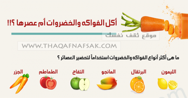 أنفوجرافيك هل أكل الفواكه والخضار أم الأفضل عصرها ؟