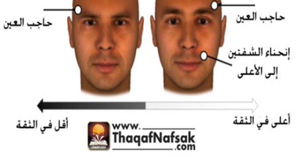تركيب وجهك له تأثير كبير في رؤية الناس لك
