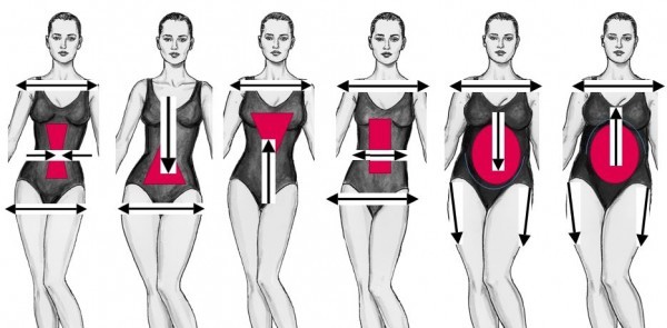 كيف تختارين الملابس حسب شكل الجسم ولونه لتليق عليك أكثر