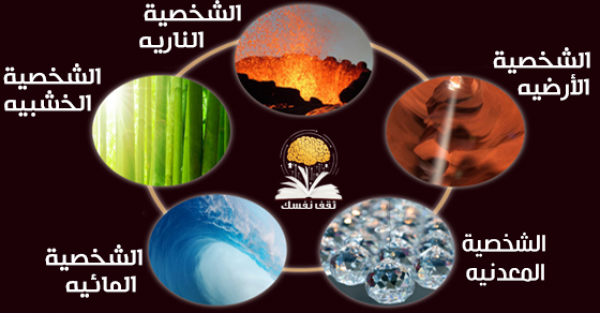 اكتشف شخصيتك طبقًا للعناصر الطبيعية الخمس اكتشف شخصيتك طبقًا للعناصر الطبيعية الخمس