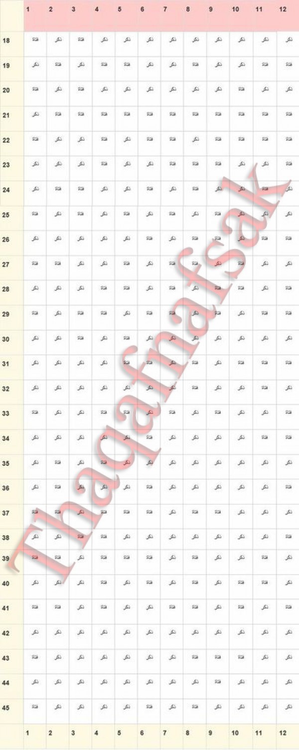 طريقة تحديد نوع الجنين بدون سونار طريقة تحديد نوع الجنين بدون سونار
