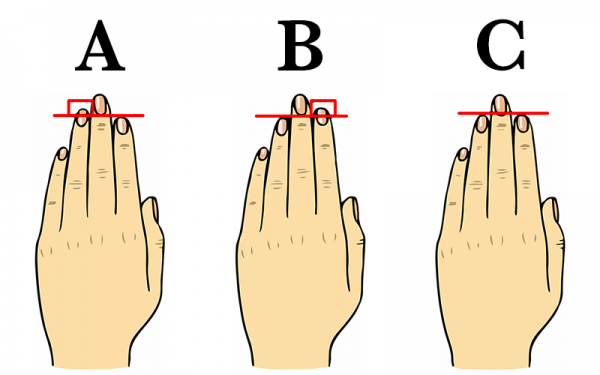 شخصيتك من طول هذا الإصبع الأمر يدعو للإستغراب حقاً