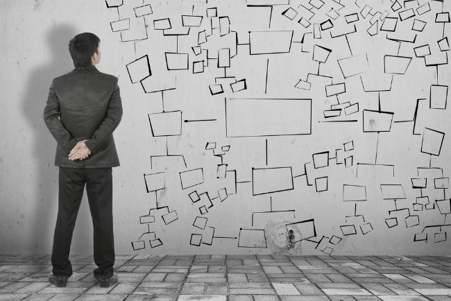 كيف تقوم بترتيب الأفكار واستغلالها على الوجه الأمثل ؟ كيف تقوم بترتيب الأفكار واستغلالها على الوجه الأمثل ؟