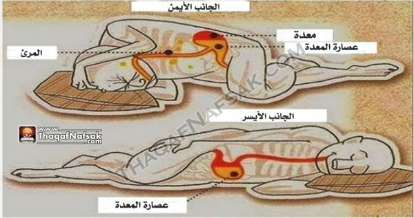 أهمية النوم على الجانب الايسر صحيا (من وجهة نظر علمية علمية ) ؟ أهمية النوم على الجانب الايسر صحيا (من وجهة نظر علمية علمية ) ؟