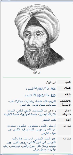 ابن الهيثم في الهندسة والرياضيات والفلك والفلسفة والطب’’مؤسس علم البصريات‘‘ ابن الهيثم في الهندسة والرياضيات والفلك والفلسفة والطب’’مؤسس علم البصريات‘‘