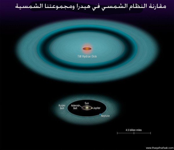 ناسا تشاهد نشأة كوكب ناسا تشاهد نشأة كوكب