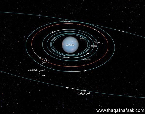 إكتشاف قمر جديد لكوكب نبتون إكتشاف قمر جديد لكوكب نبتون