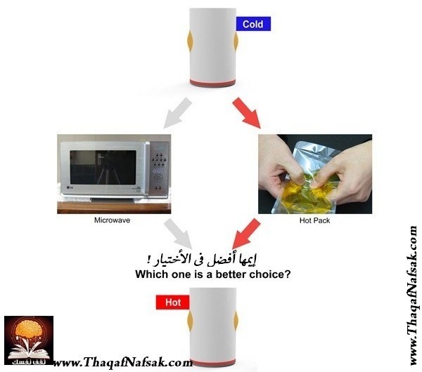أحتفظ بسخونة مشروبك أطول وقت ممكن !! فقط أضغط الزر ! أحتفظ بسخونة مشروبك أطول وقت ممكن !! فقط أضغط الزر !