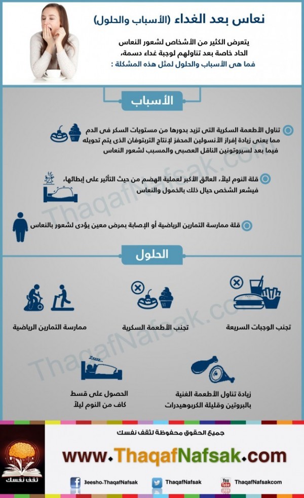 انفوجراف كيف تتخلص من الخمول بعد الغداء